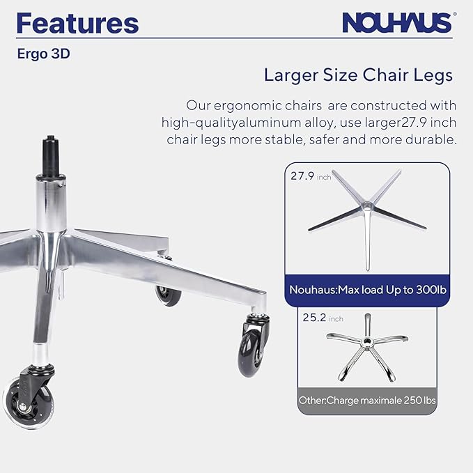 Ergonomic Office Chair Lumbar Support Mesh Office Chair with 4D Adjustable Armrest, Adjustable Headrest and Wheels, Mesh High Back Home Office Desk Chairs