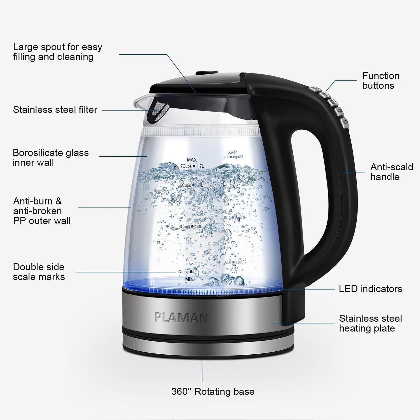 Electric Kettle Temperature Control - Keep Warm Hot Water Boiler, Double Wall Tea kettle for Boiling Water 6 Presets 1500W 4 Hours 1.7L LED Auto Shut Off Cordless