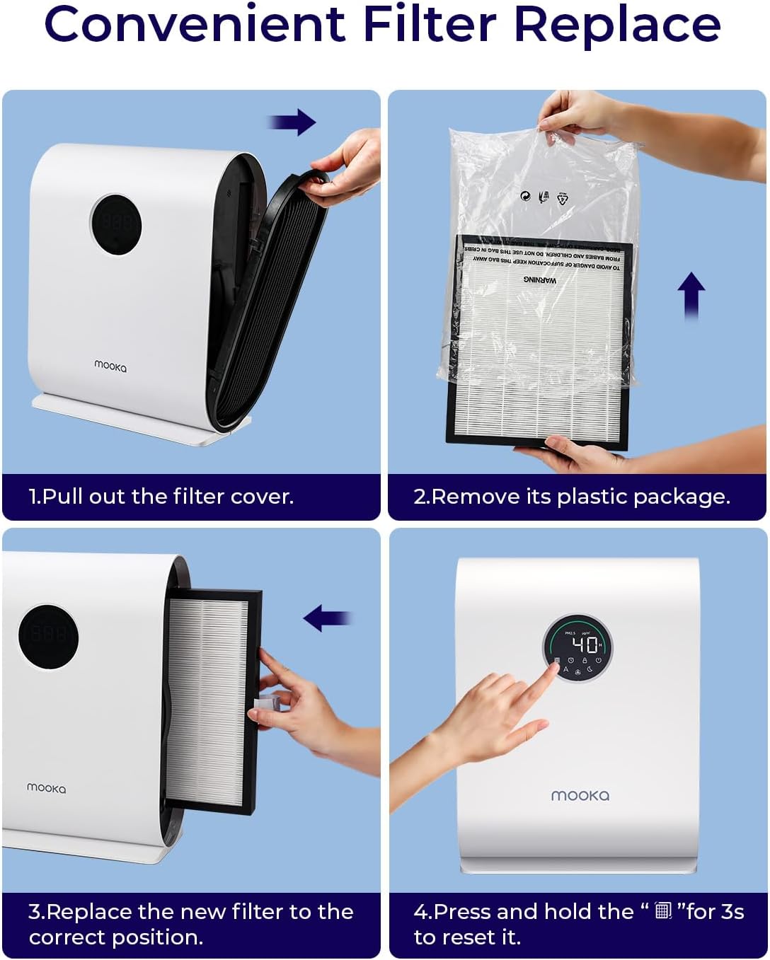 Air Purifiers for Home Large Room Up to 2500 ft² with PM 2.5 Display Air Quality Sensors, MOOKA H13 HEPA Air Purifier With Auto Mode for Pets Dust Odor Smoke, Timer, 15dB Sleep Mode for Bedroom