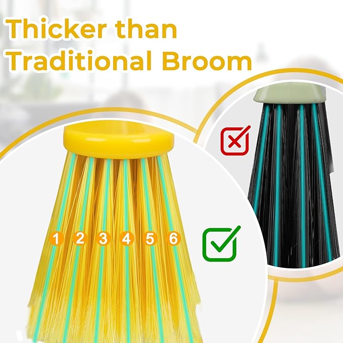 Indoor Broom for Floors 55” Soft Bristle Brooms for Sweeping Indoor/Outdoor to Clean Kitchen, Lobby, Office, Hardwood, Tile, Concrete, Patio, Deck-Yellow