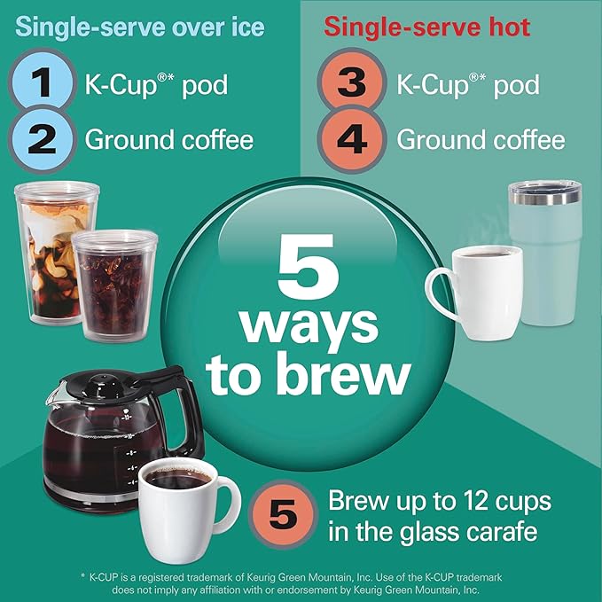 5-in-1 Programmable 12 Cup Drip and Single Serve Hot & Iced Coffee Maker with Movable 60 oz. Water Reservoir, Use Pod Packs and Grounds, Fast Brewing, Black